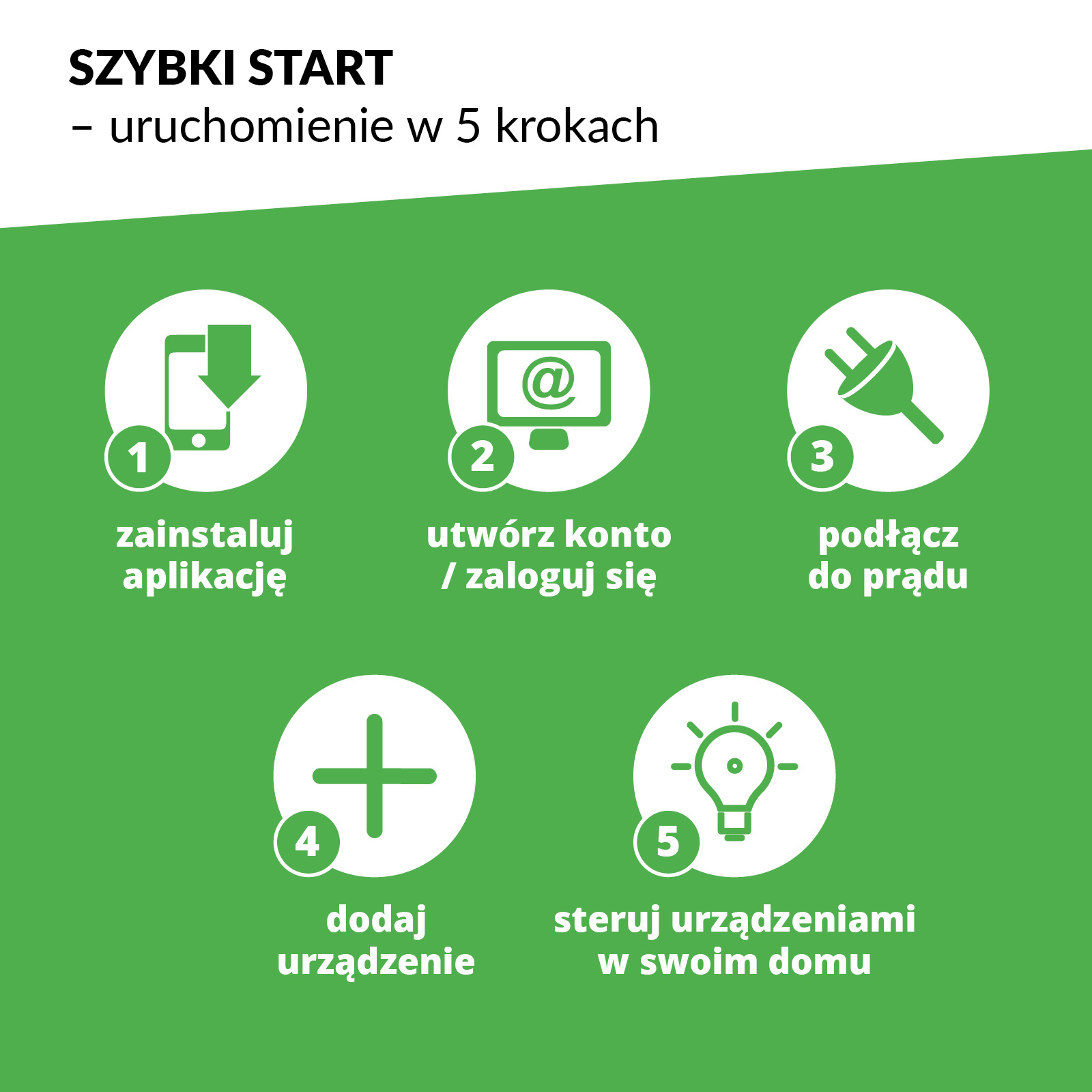 ODBIORNIK WI-FI DOPUSZKOWY 2-KANAŁOWY DWUKIERUNKOWY ROW-02, SPL10000003-WUN, ZAMEL SPL10000003-WUN/ZAM 5903669214571